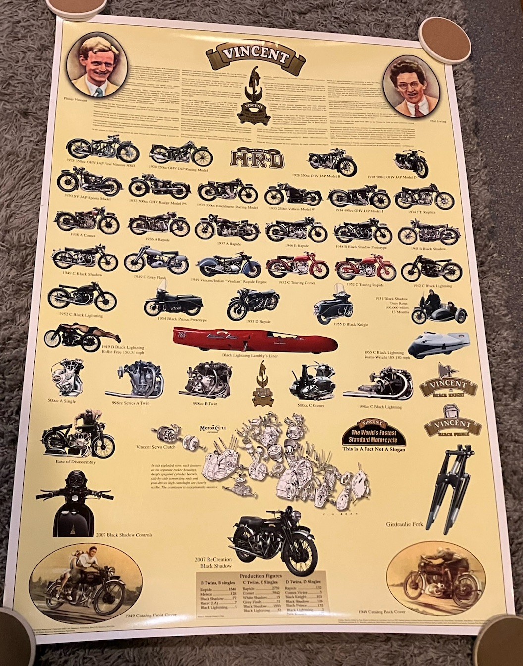 2007 The Vincent HRD Black Engine England Large Motorcycle Poster 27" x 39"