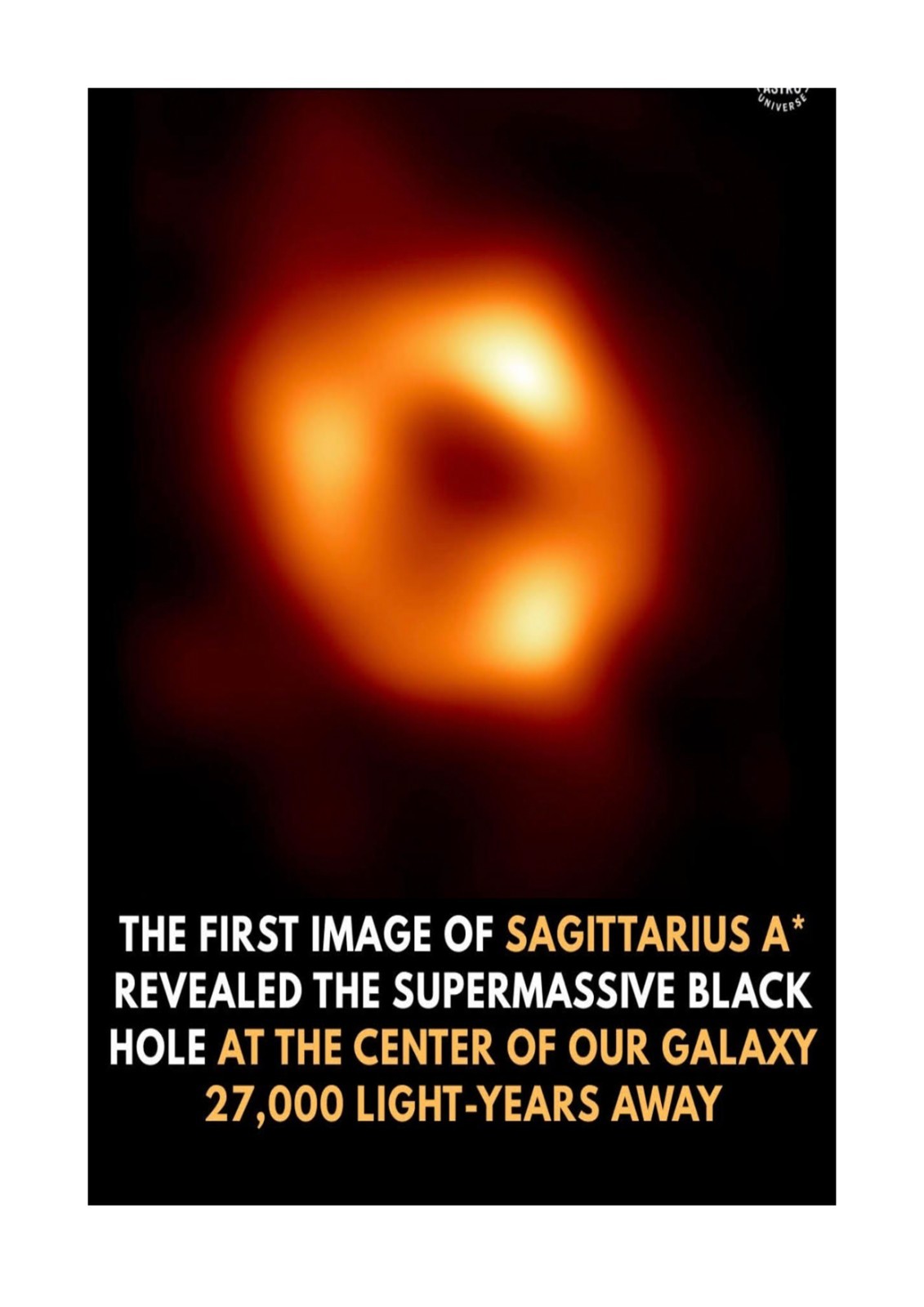 Sagitarius A*  Black Hole by A4 mounted photograph poster with choice of frame