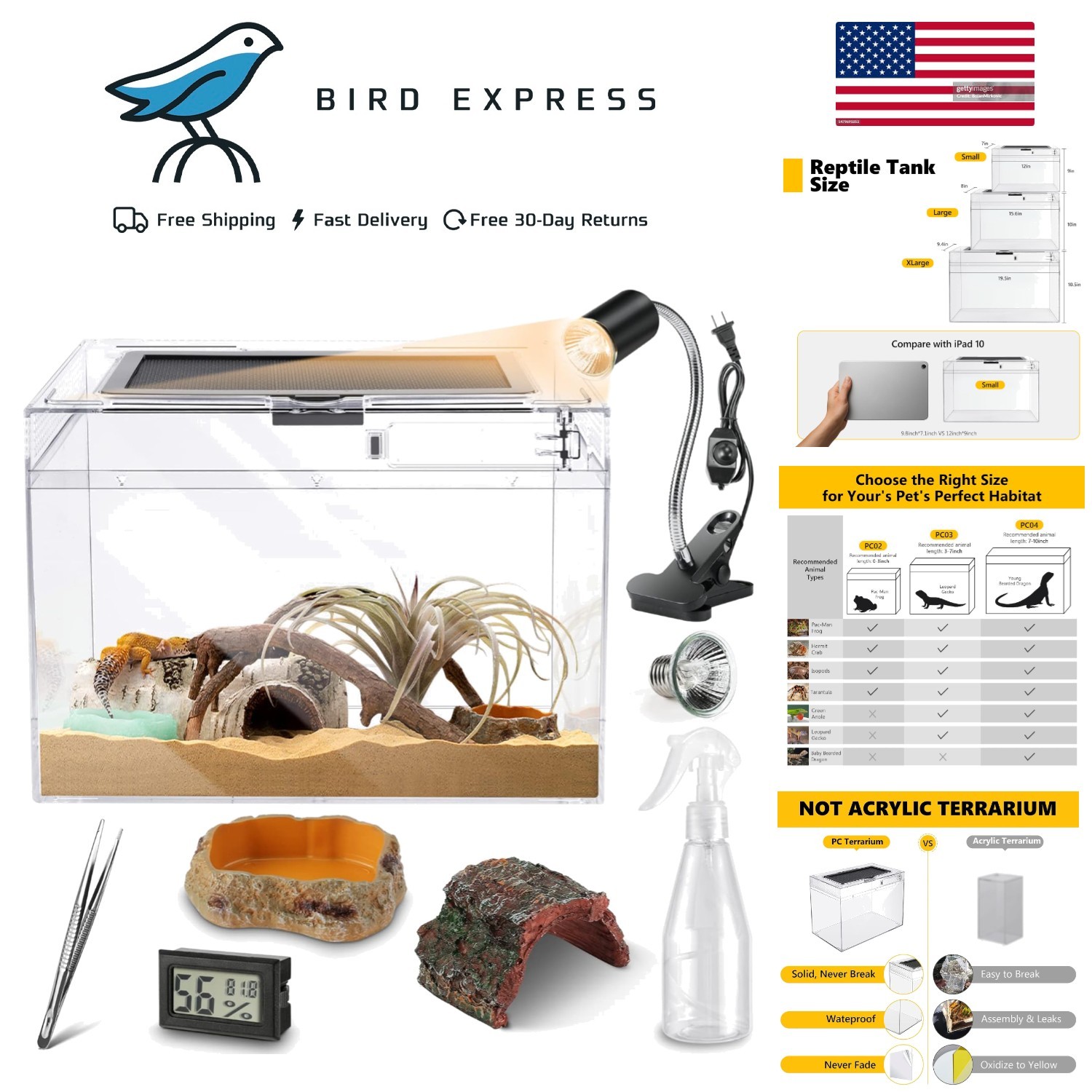 Reptile Polycarbonate Terrarium Kit 7 Piece Starter Habitat Lizards Frogs Tur...