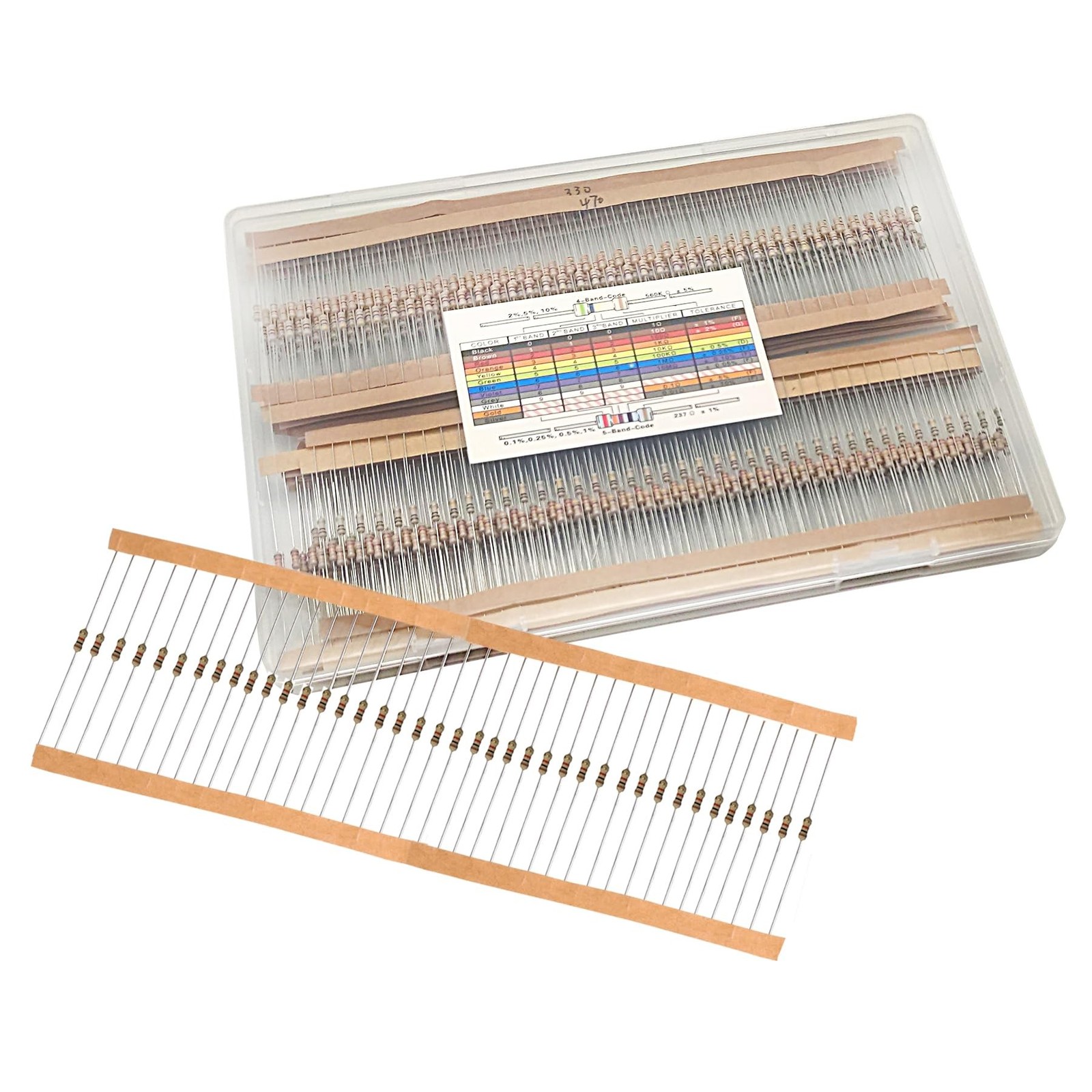 Minidodoca1040 Pcs 26 Values Resistor Kit 1 Ohm-1M Ohm with 5% 1/4W Carbon Fi...