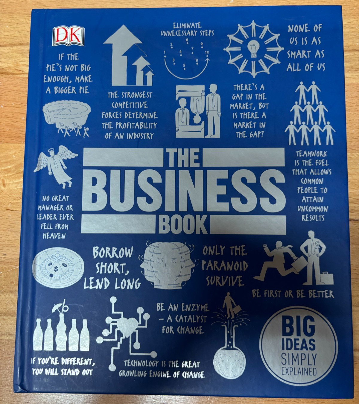 The Business Book: Big Ideas Simply Explained by DK (English) Hardcover Book
