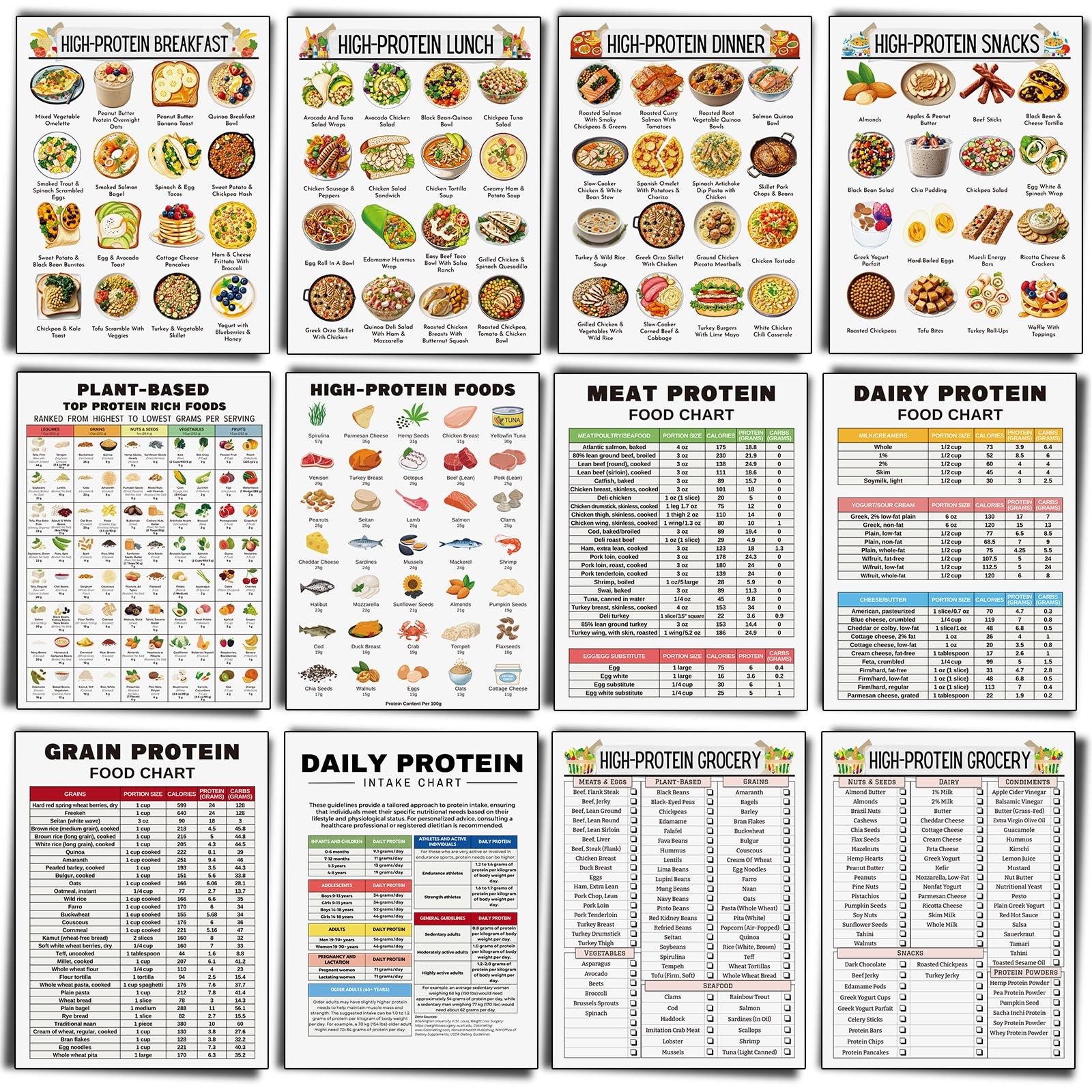 Sinload 12 Pcs High Protein Food List 11 X 8.5 Inches, Meal Plan 