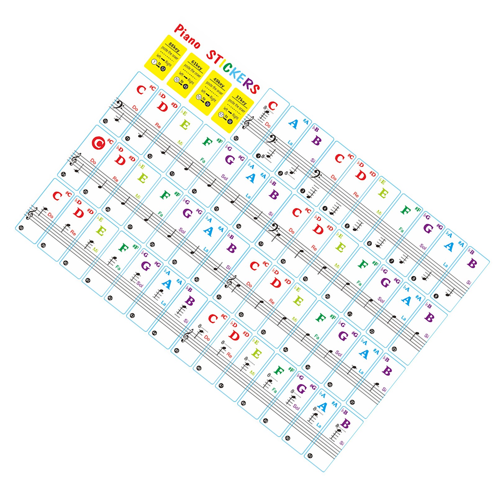 Universal Piano Music Keyboard Plastic Sticker 37/49/61/88 Key Note Removable