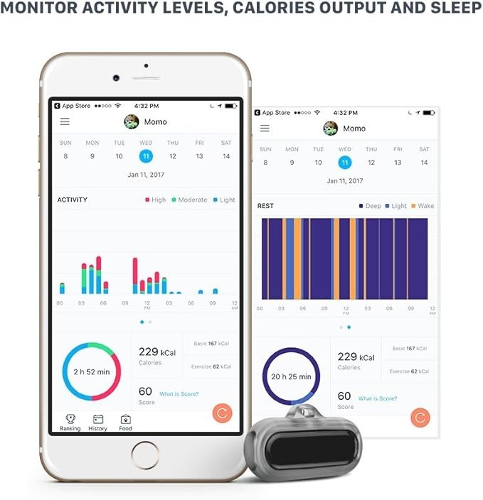 Poof Bean Activity Pet Tracker Cat/Dog, Monitor Sleep and Activity USED