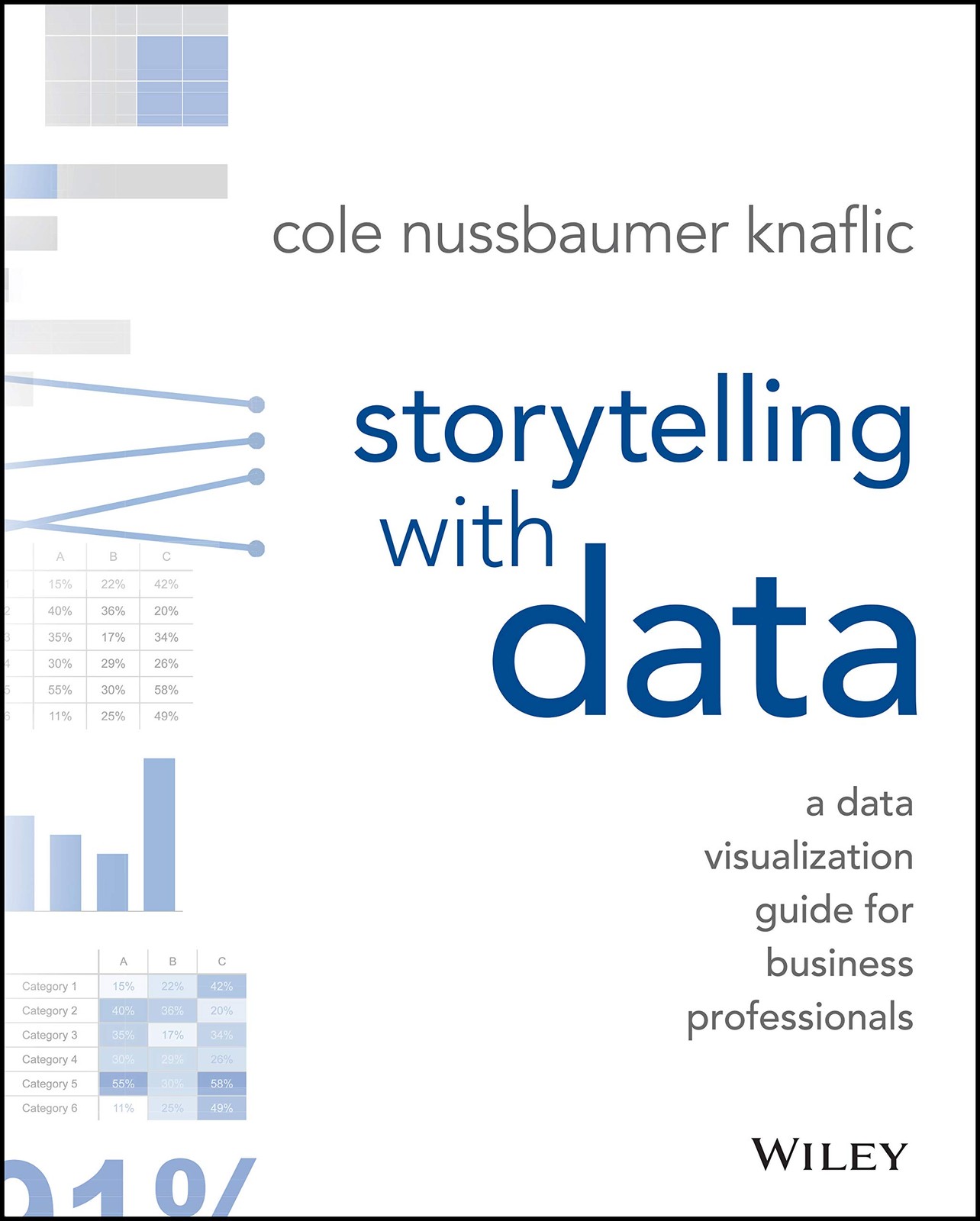 Storytelling with Data: A Data Visualization Guide for Business Professional...