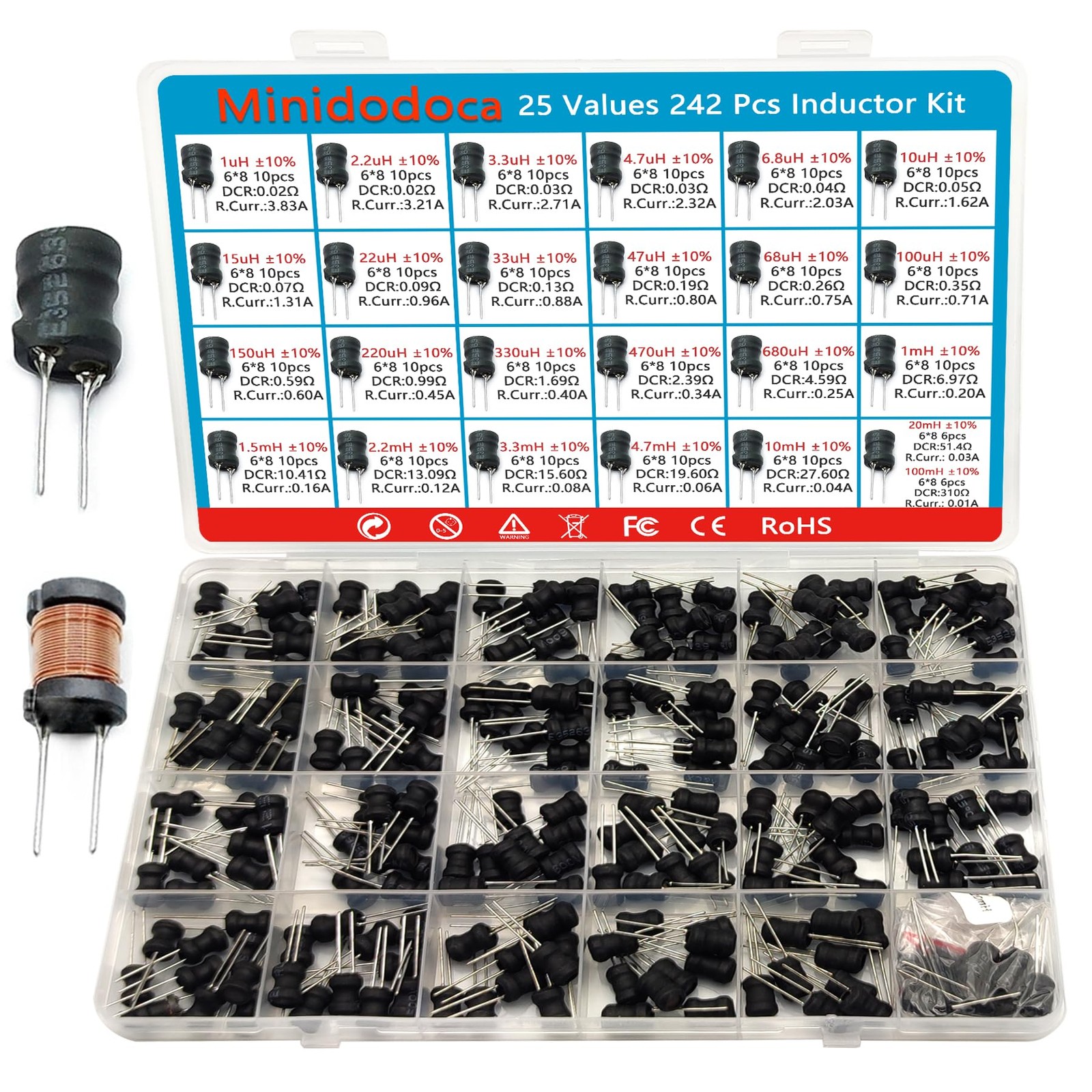 Minidodoca 25 Values 242 Pcs Inductor Kit 1uH to 100 mH DIP Radial Power... 