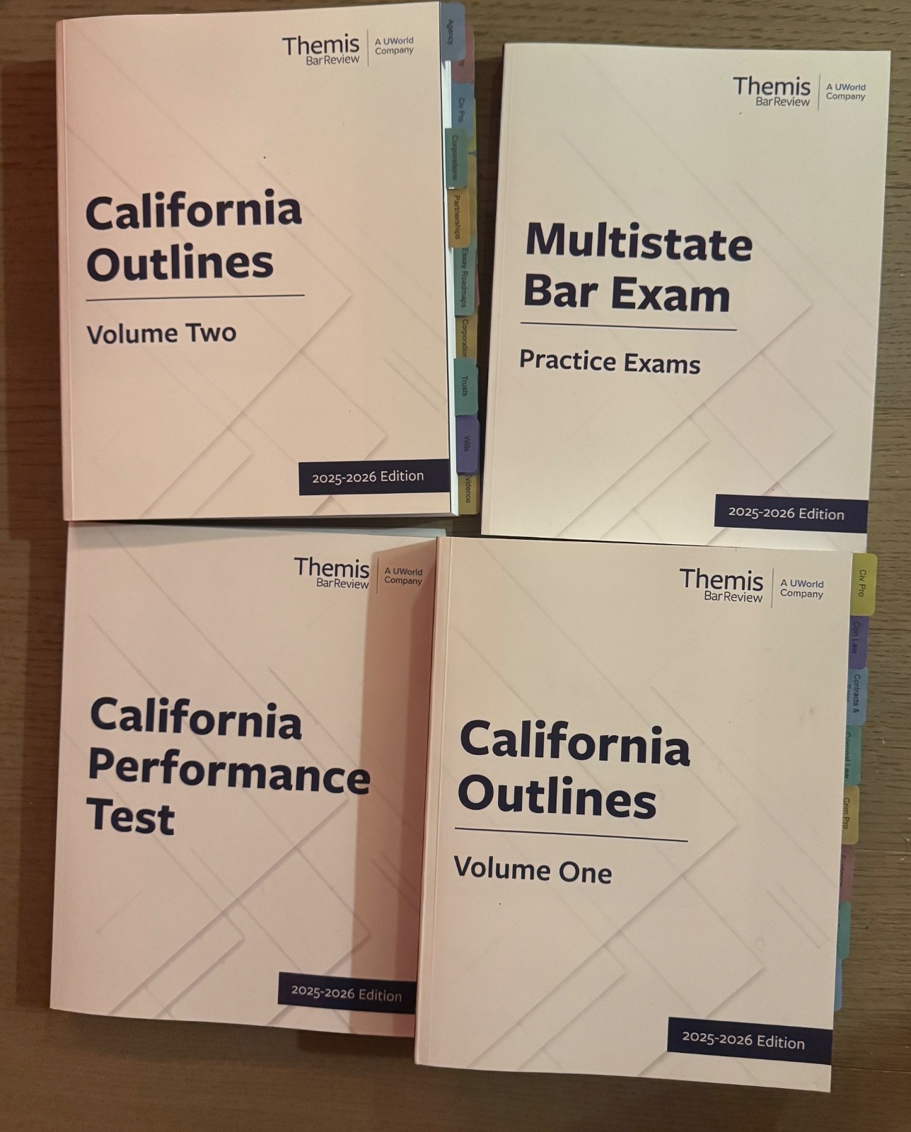 Themis Bar Review California Outlines 2025-2026 + Performance Test +MBE SET