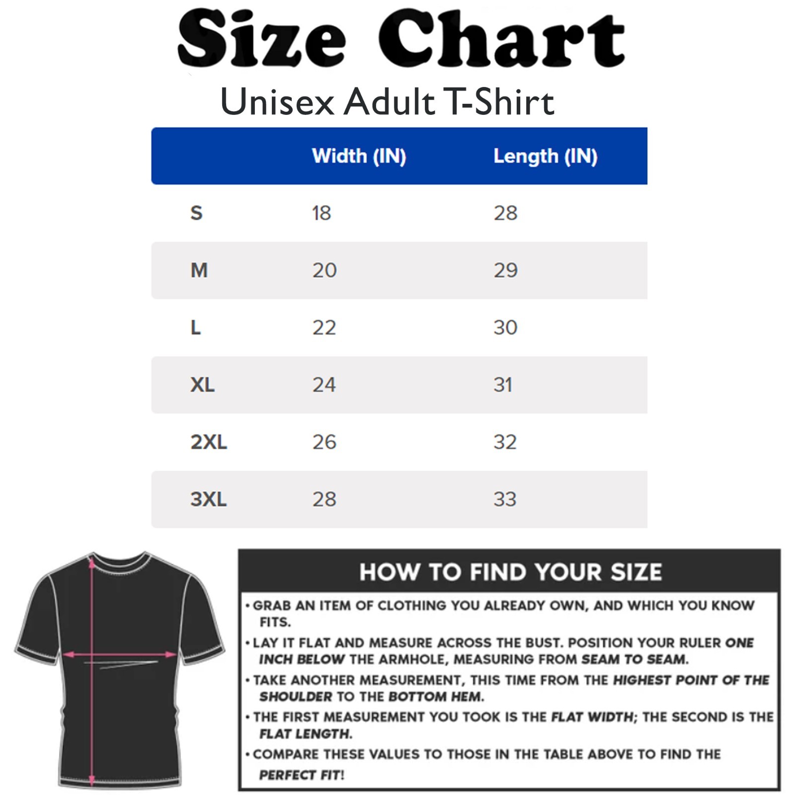 Shipping fee for order