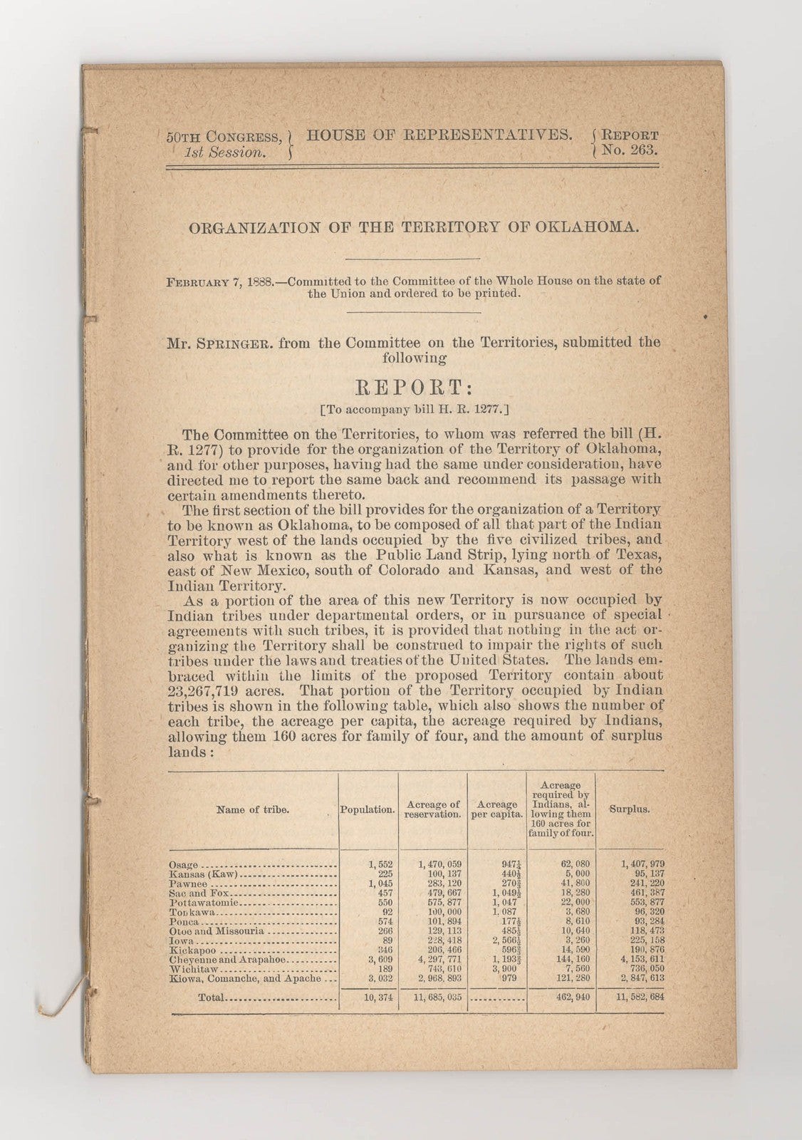 [U.S. Congress] – 1888 Organization of the Oklahoma Territory, U.S. House…