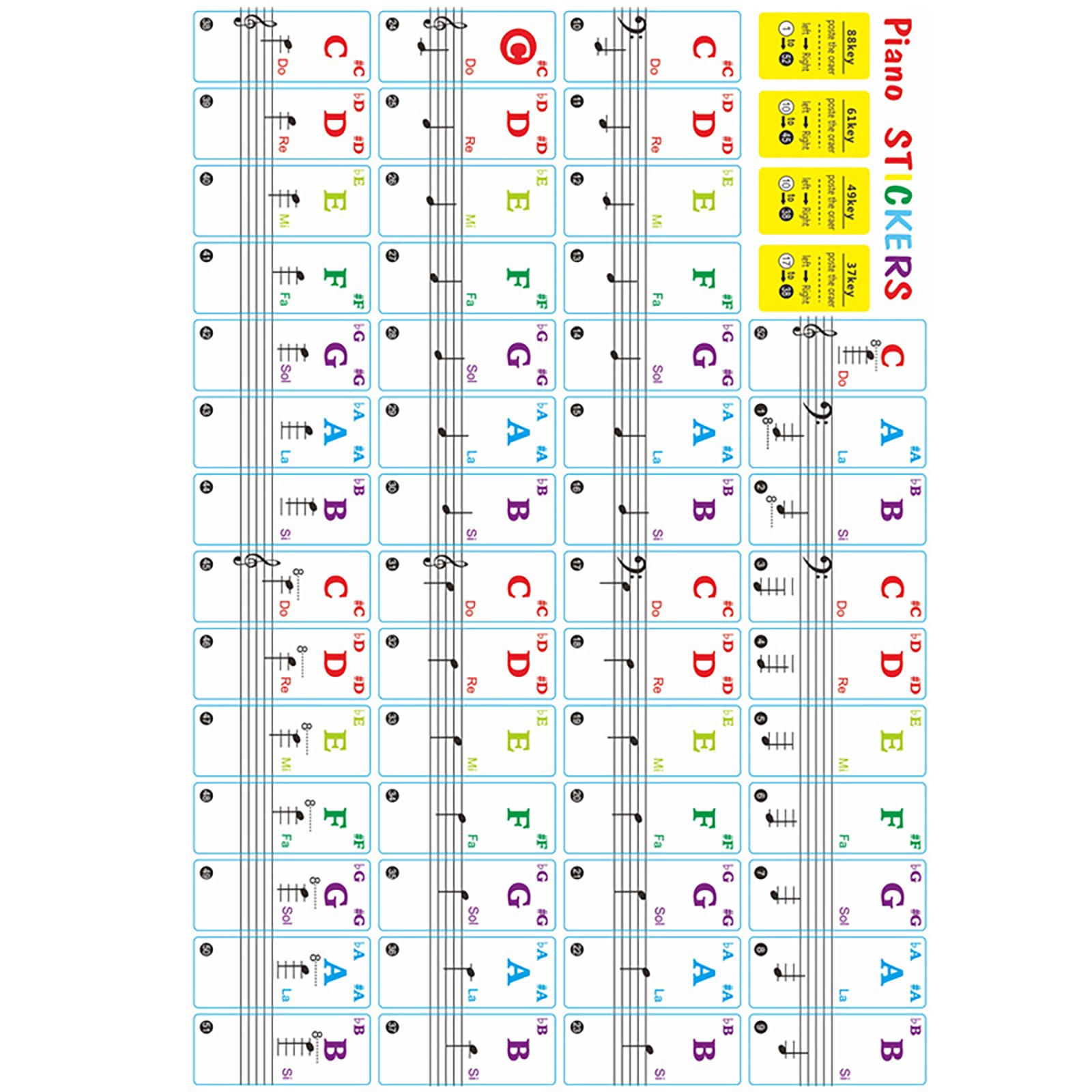 Universal Plastic Piano Music Keyboard Sticker 37/49/61/88 Key Note Removable