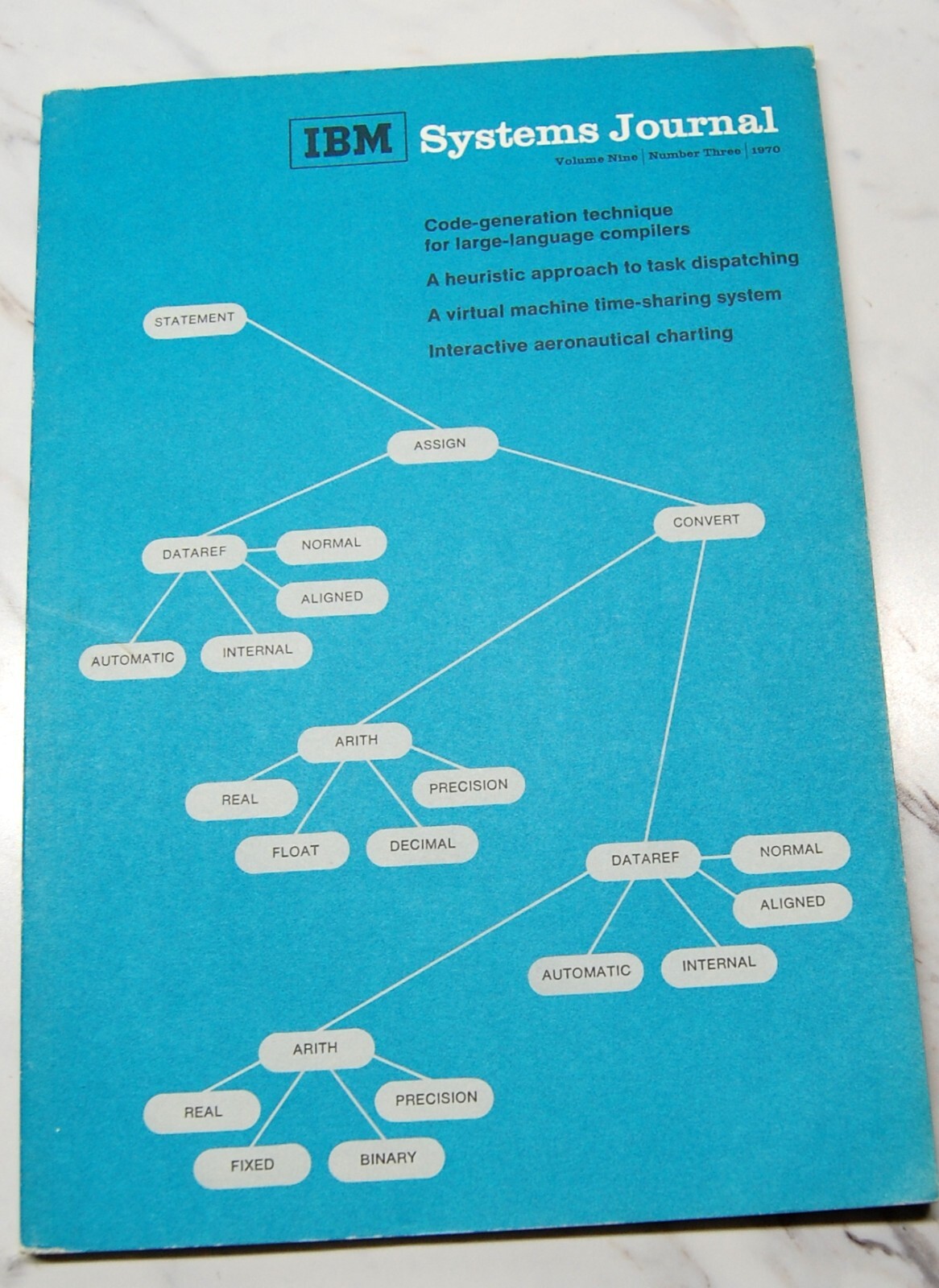 Vintage IBM System Journal (Volume 9) (Number 3) 1970