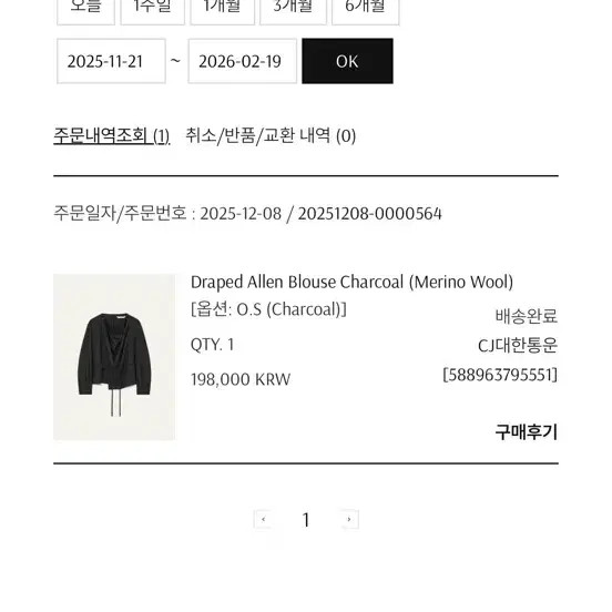 Kinder Salmon Draped Blouse in Charcoal, Lightly Used