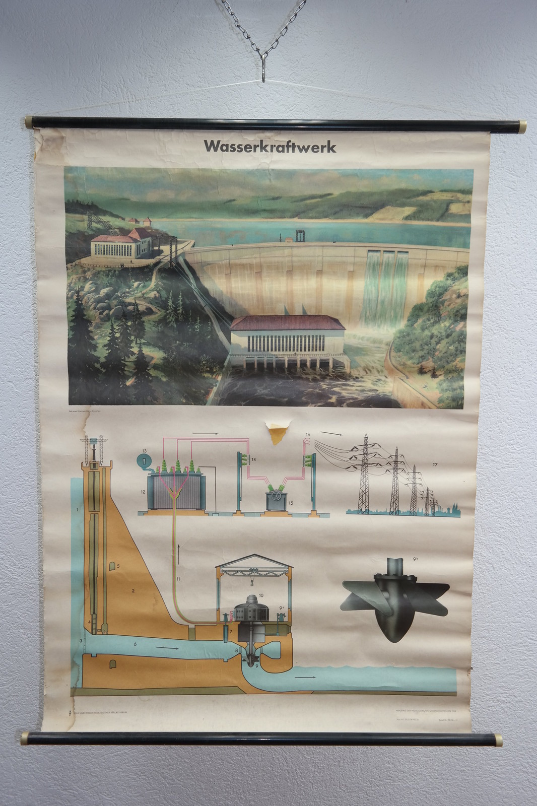 Old Large Teaching Chart 'Hydroelectric Power Plant' Classroom Wall - Roll Map