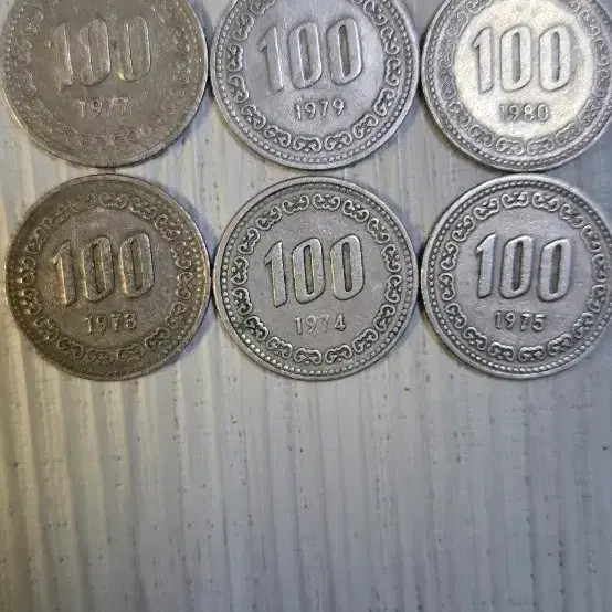 Vintage 1973-1980 100 Won Coin Collectible