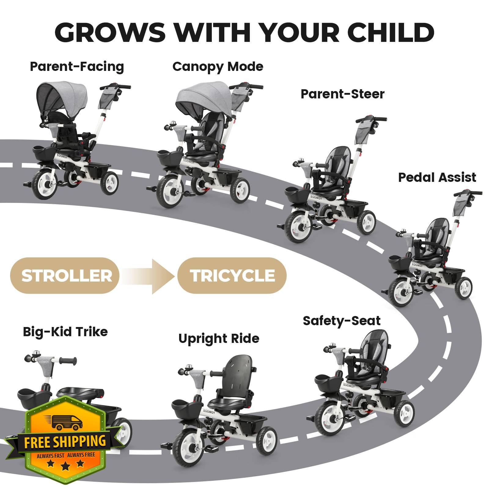 EOOW পর্য To 7in1 Toddler Tricycle Push Handle Gray 18mo-5yr Stroller