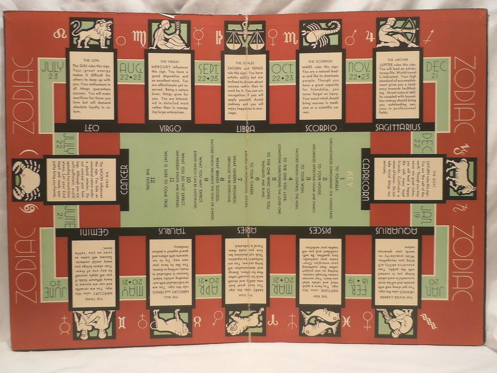 Vintage Zodiac Horoscope Game Board 1939 Star Of Fate Cadaco Ellis Rare