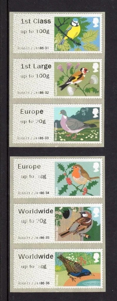 BIRDS 1  WINCOR  COLLECTOR  STRIP  of  6  to ww60g  BLUE TIT  TOP  POST GO  RARE