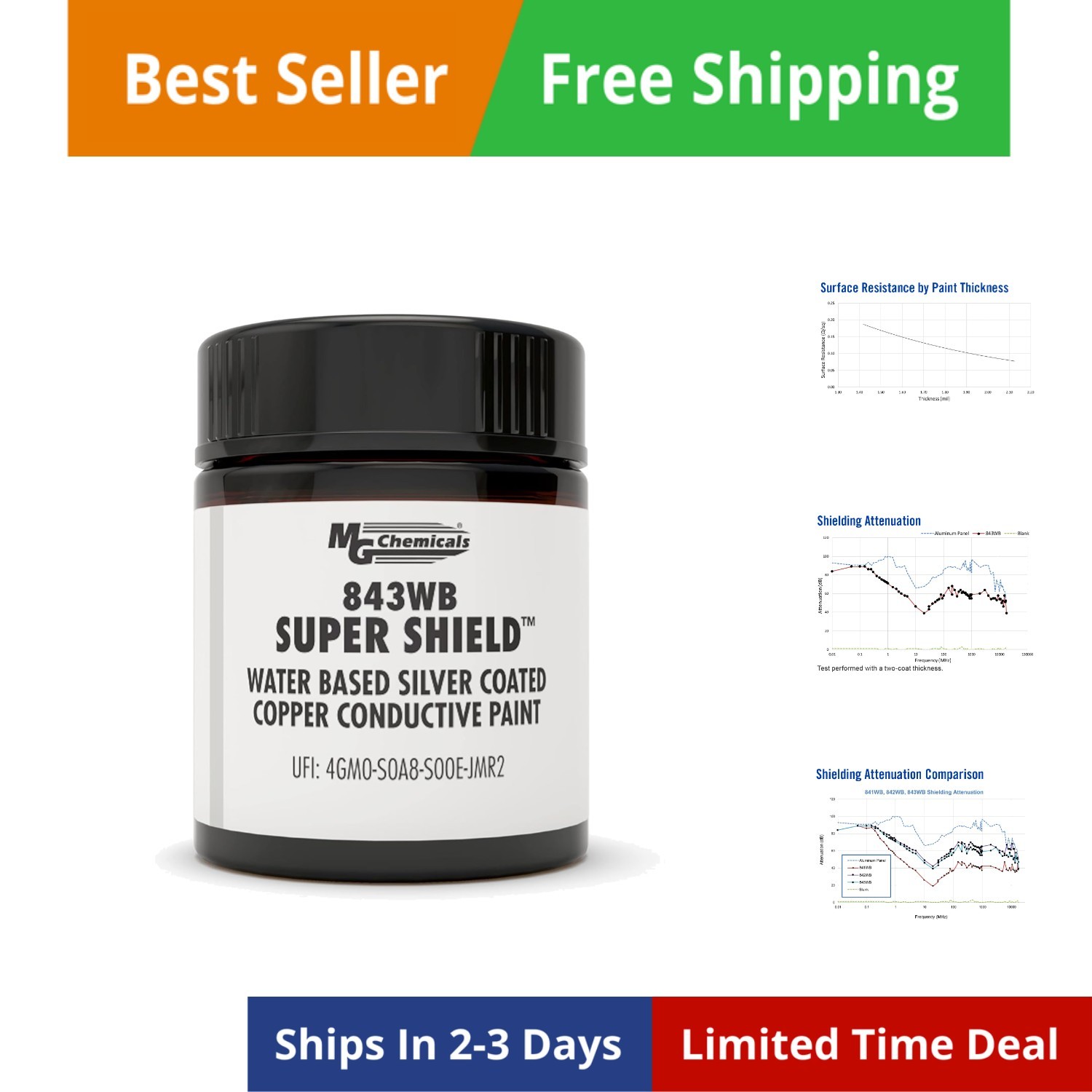 Super Shield Water Based Silver Coated CopperConductive Print, light metallic...