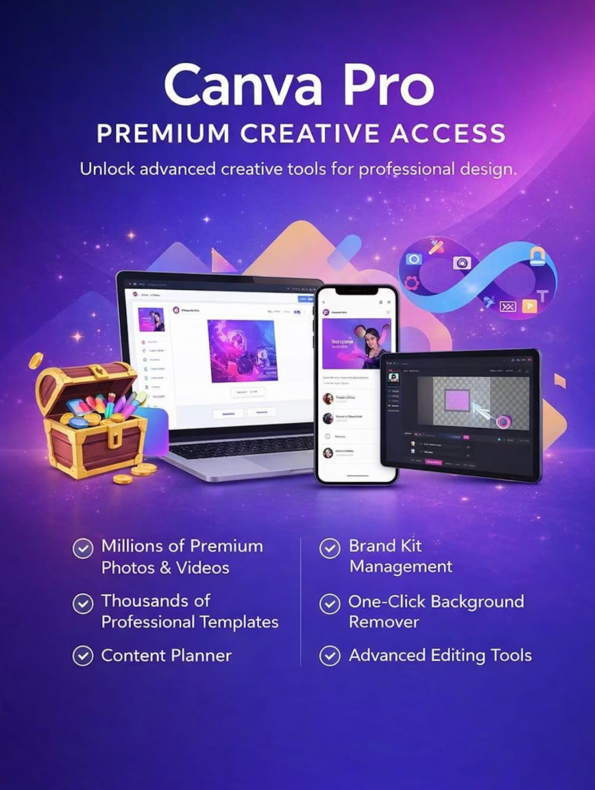 Canva Premium Private Invitation + All Ai Apps + All Inclusive Lifetime