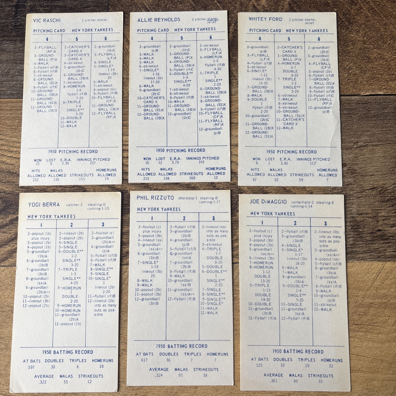 Strat-O-Matic Old Timer Team Set - 1950 NY Yankees