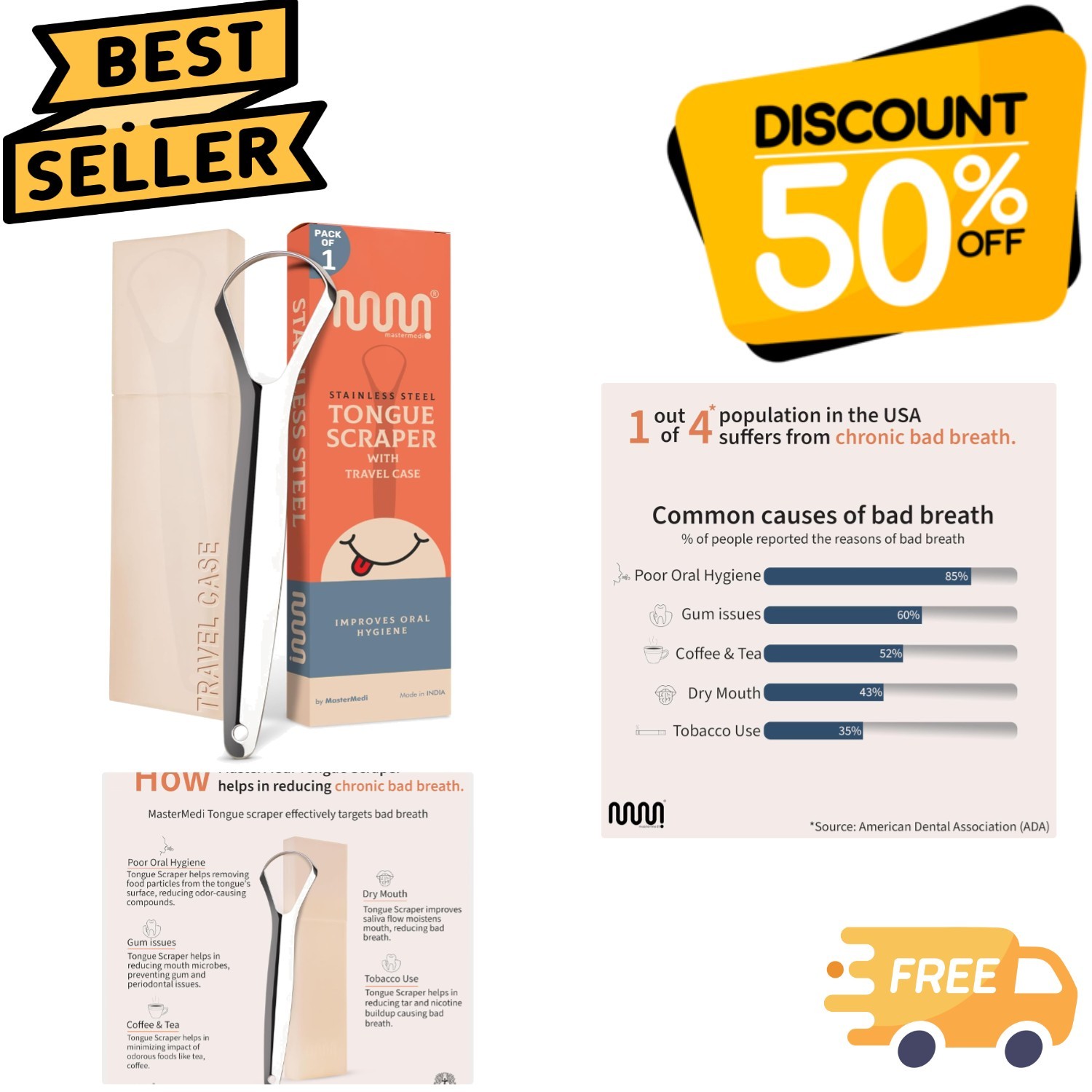 Ergonomic Tongue Cleaner for Adults - Rust-Resistant with Travel Case Included