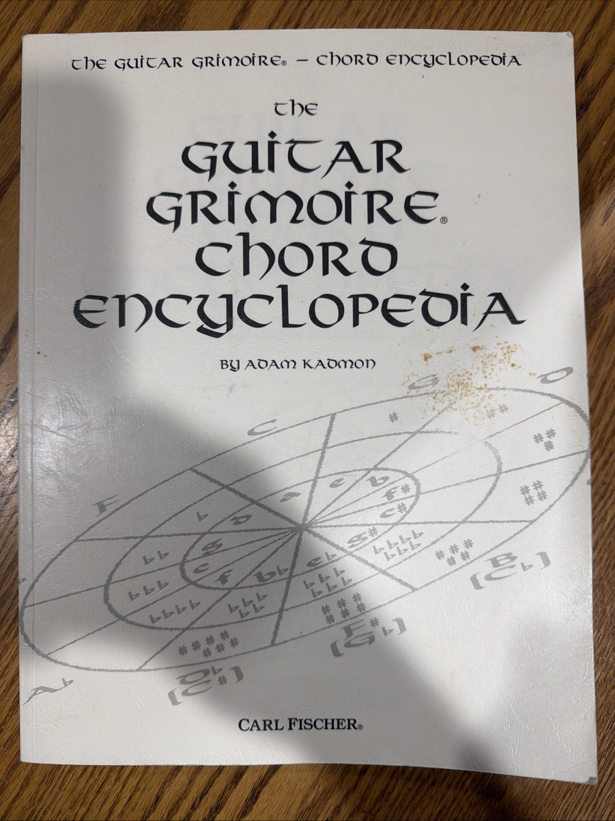 The Guitar Grimoire: Chord Encyclopedia