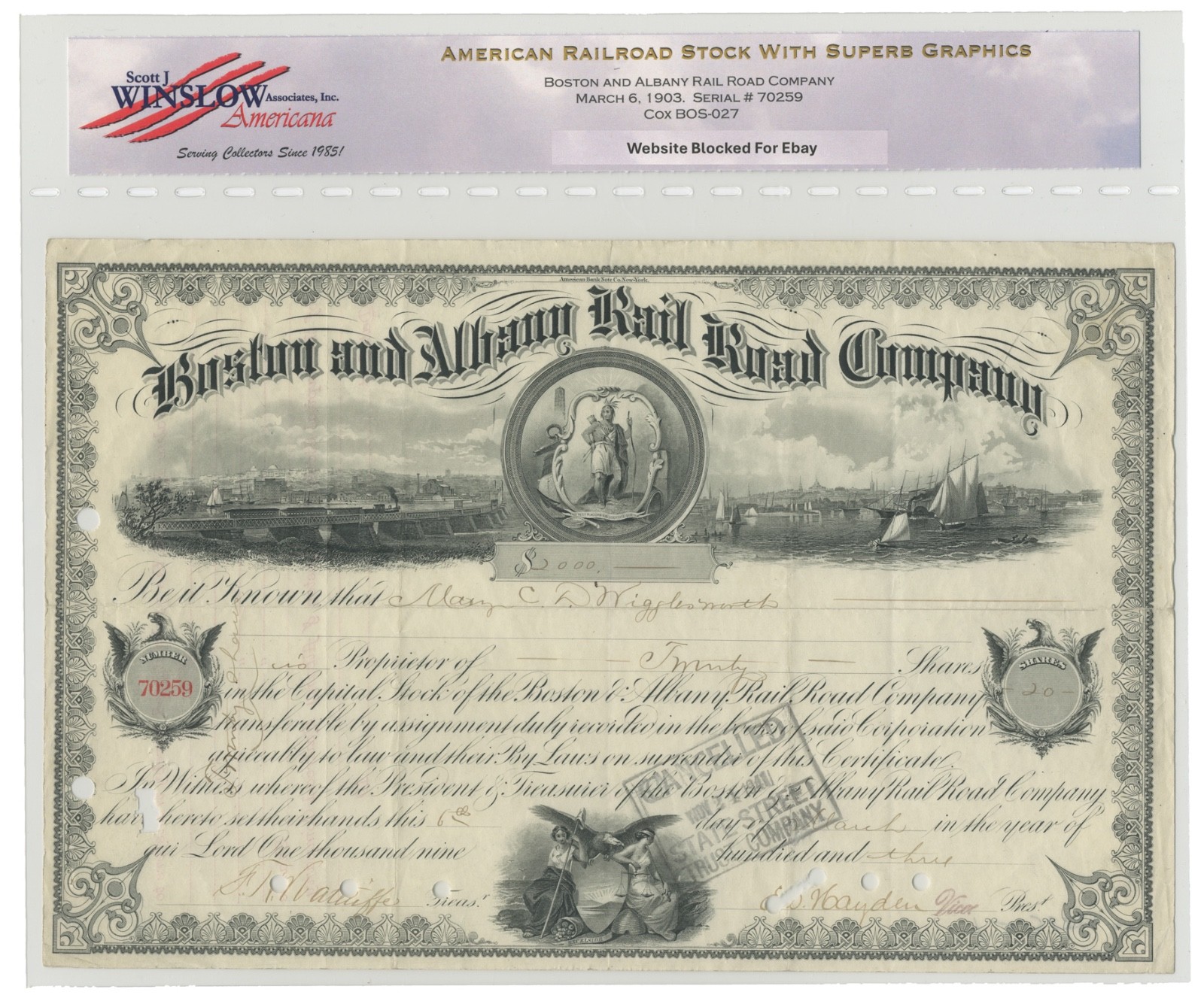 Boston and Albany Rail Road Company - Dated 1903. Cox# BOS-027