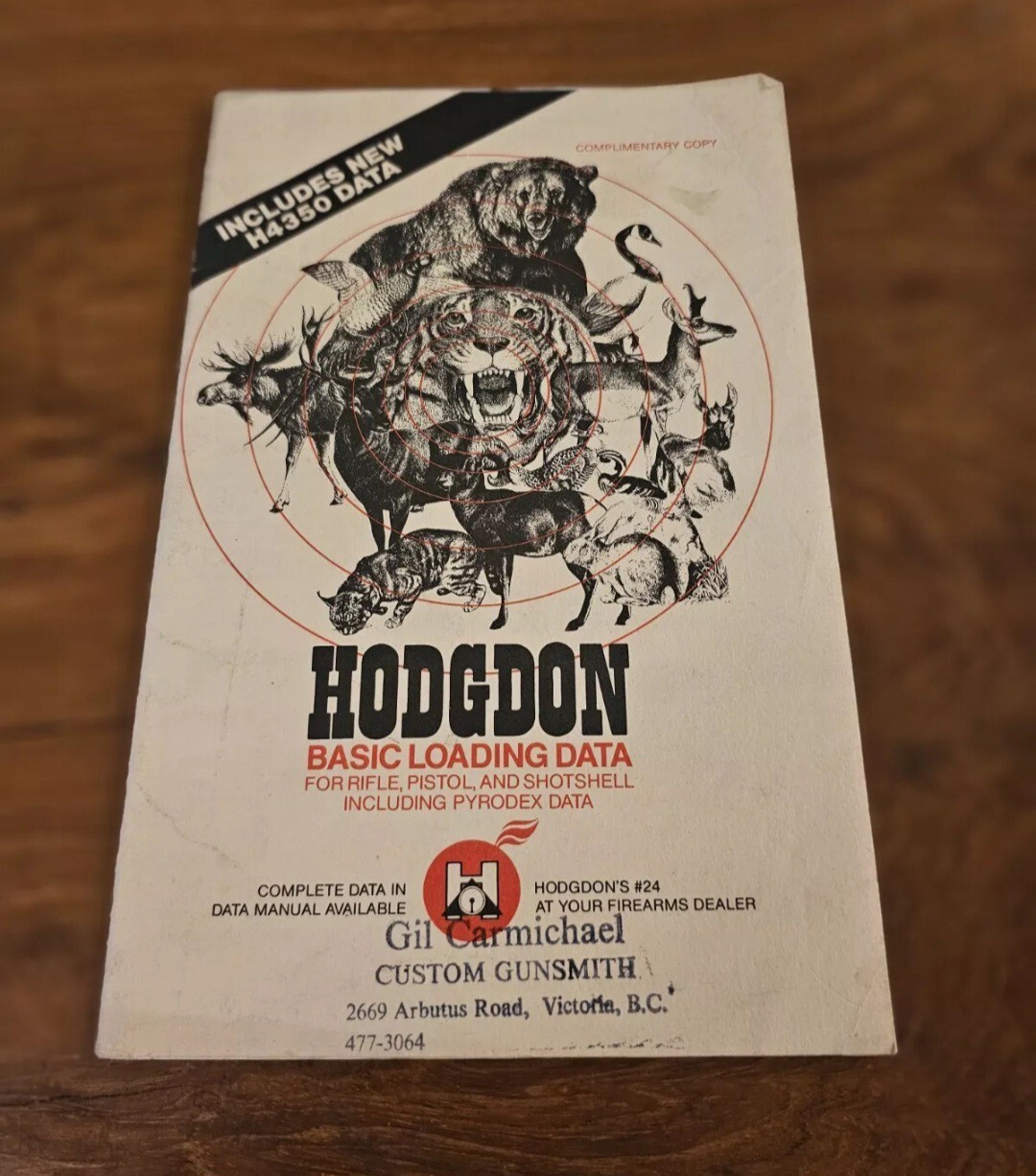 Hodgdon Basic Loading Data and Basic Data Manual