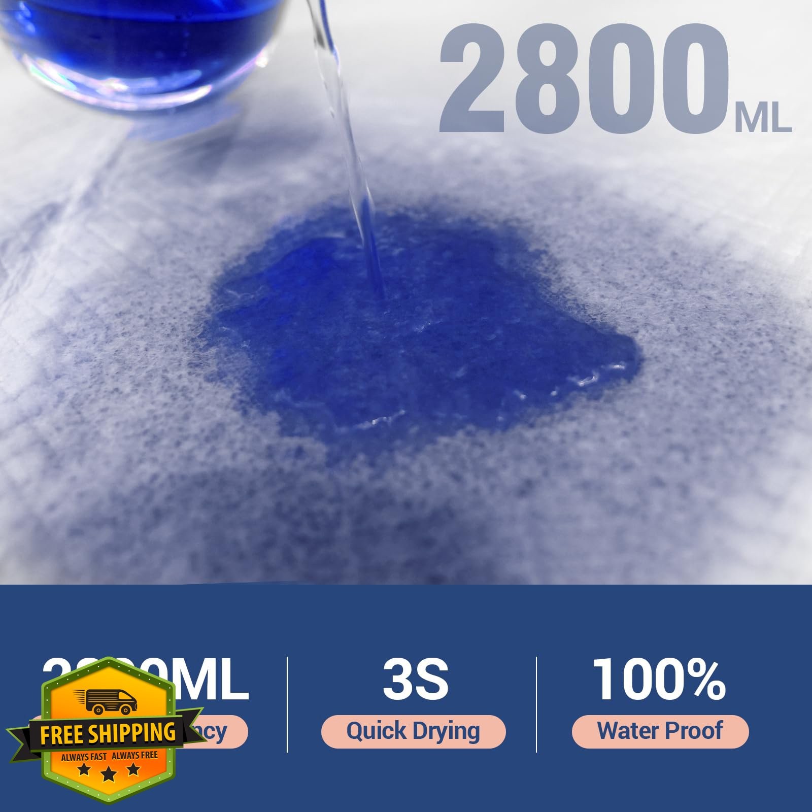 MKISS Extra Large Bed Pads 40x36 Inch 30 Count Disposable Super Absorbent