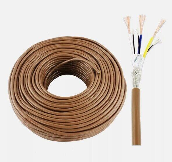 New FANC-110SBH CC-LINK Communication Cable 3-Core 100M 1PCS