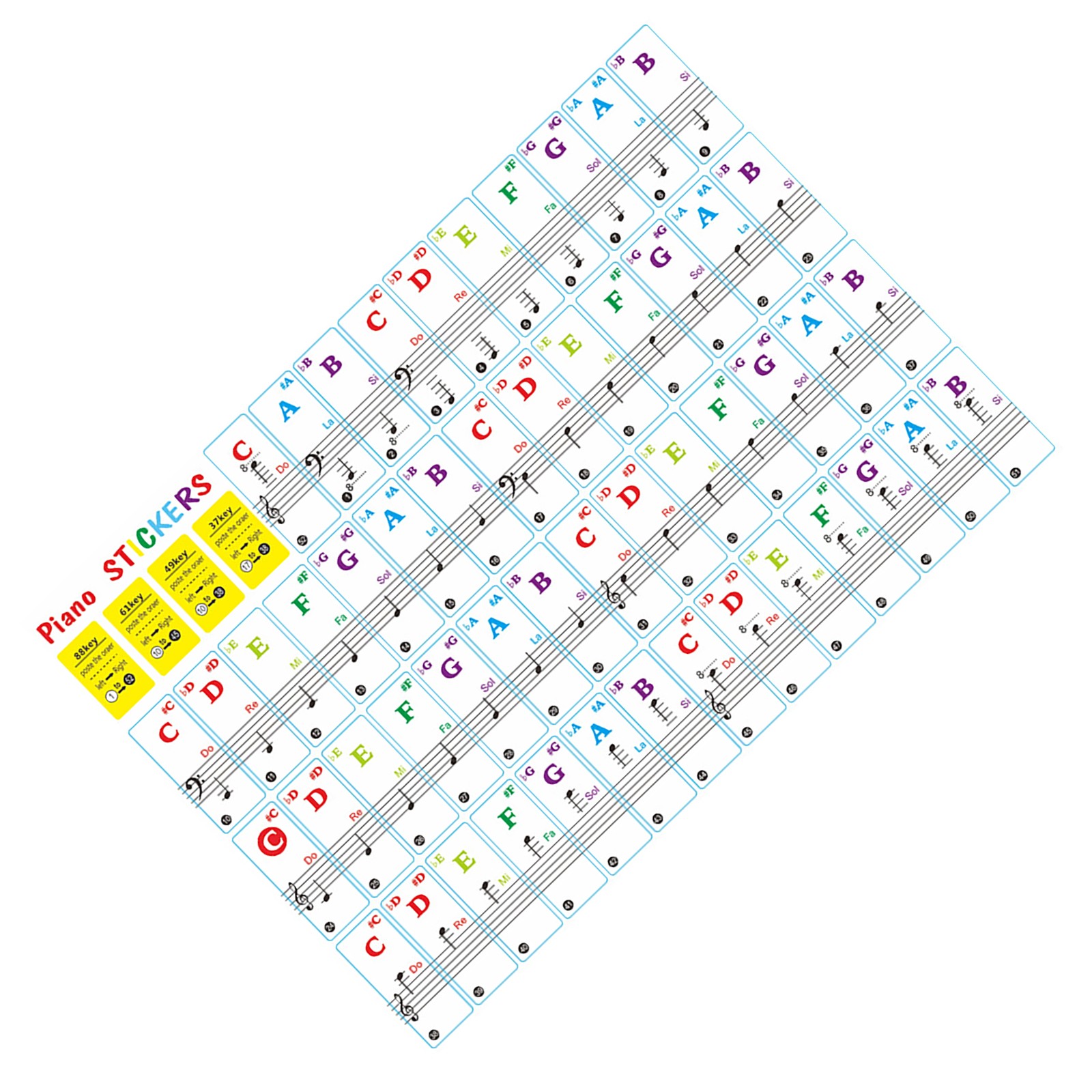 Universal Piano Music Keyboard Sticker 37/49/61/88 Key Note Removable 15.5 x40MM