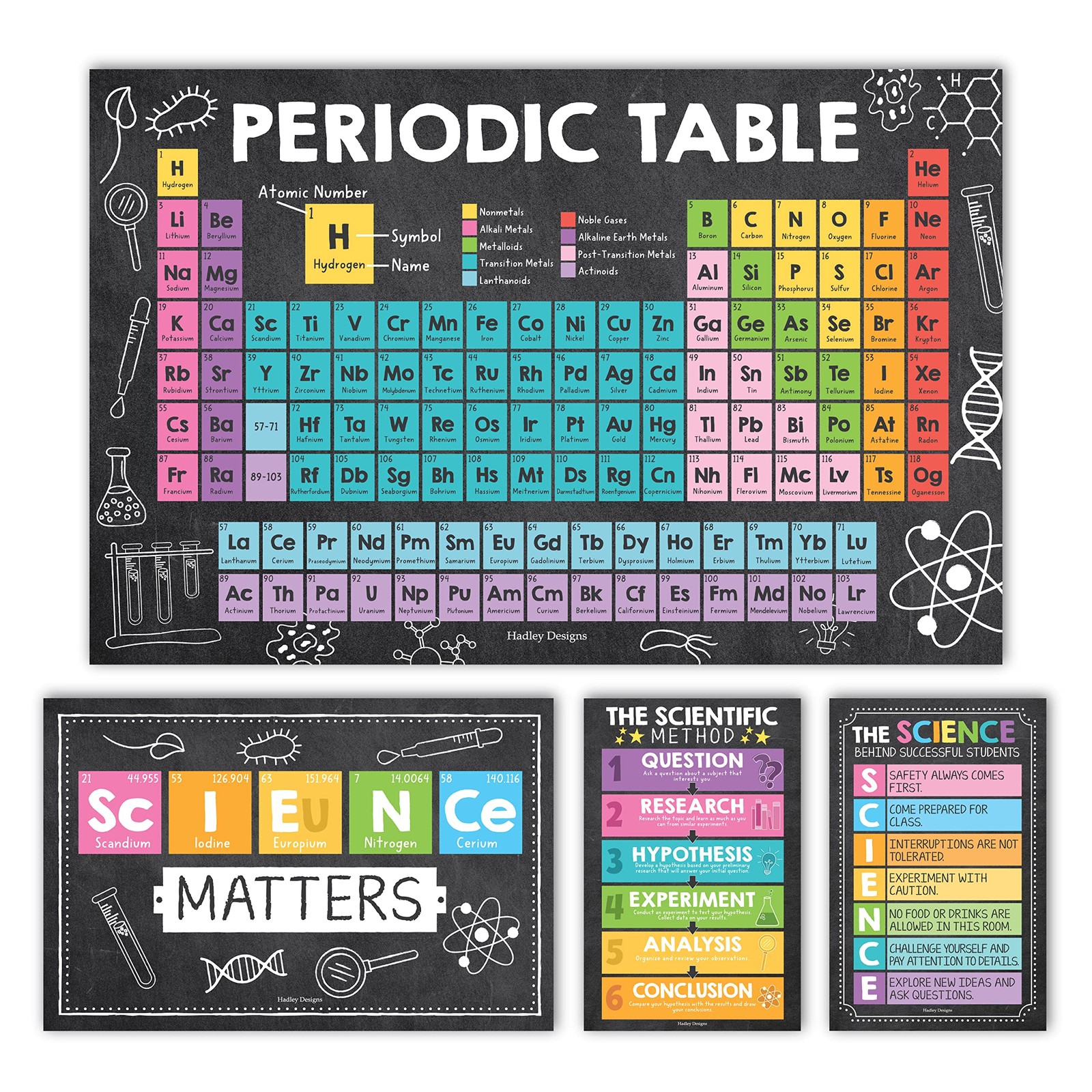 Science Posters for Classroom Middle School – 4-Pack Periodic Table Poster, S...