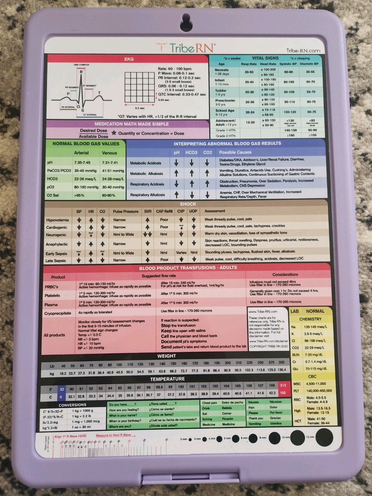 Tribe RN Nursing Clipboard with Storage - Medical Clipboard Nursing Essentials