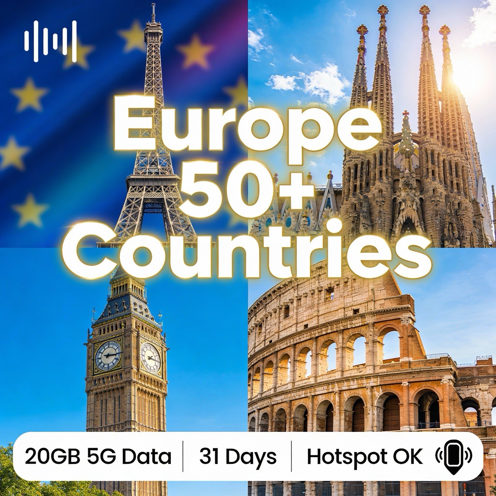 Europe 50+ Countries 20GB/31 Days eSIM - 
