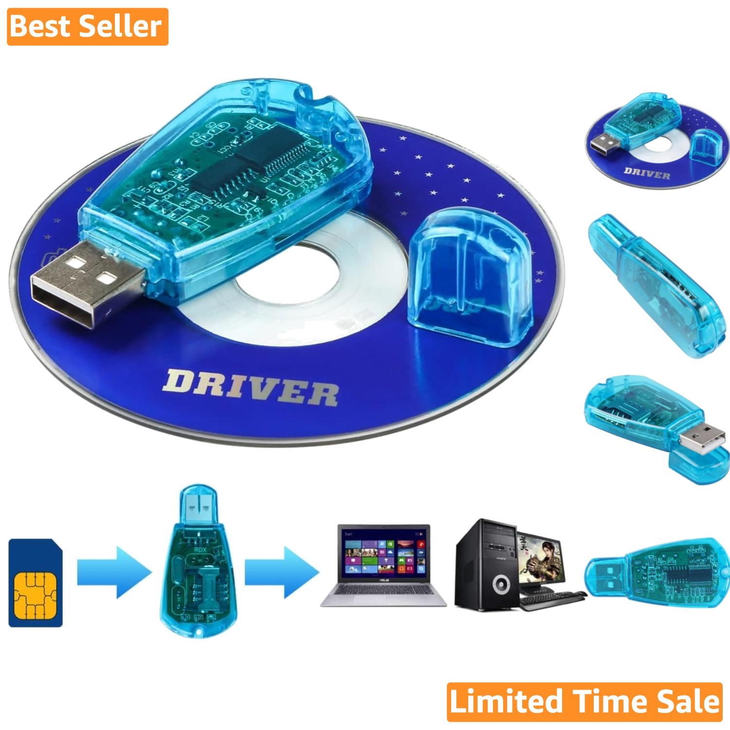 Compact SIM USB Adapter - Copy, Clone & Manage Phone Book and SMS Instantly