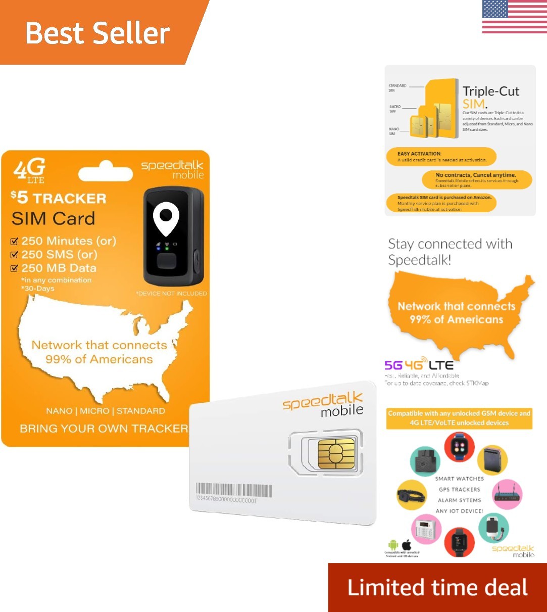 Stay Connected: $5 Prepaid GSM SIM for 2G/3G/4G GPS Trackers & Smartwatches