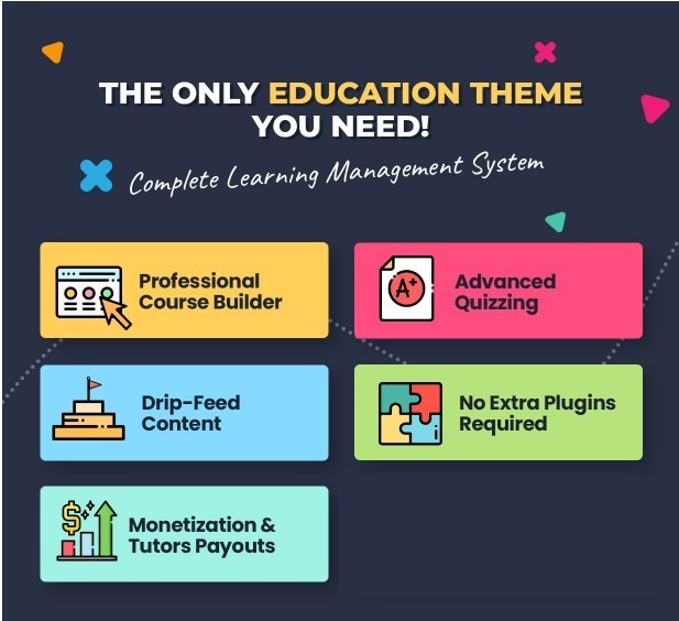 Professional Education Website Design  – Includes FREE Video Chat & Web Hosting