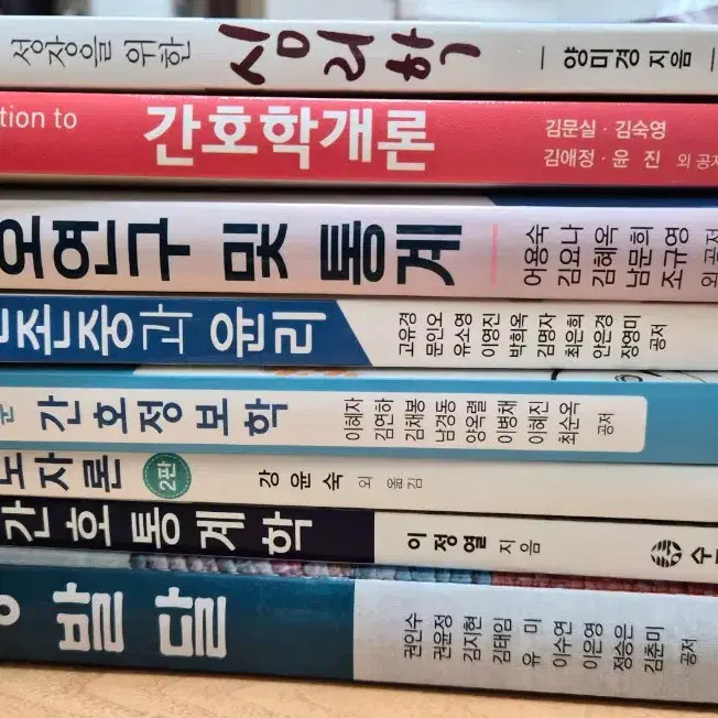 Used Books Bundle - Nursing, Psychology, Medical, Discounted