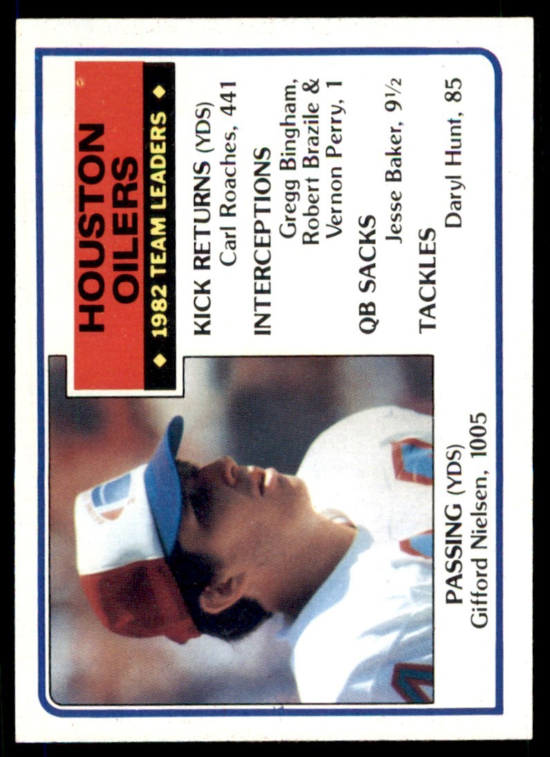 1983 Topps #271 Houston Oilers TL/Gifford Nielsen
