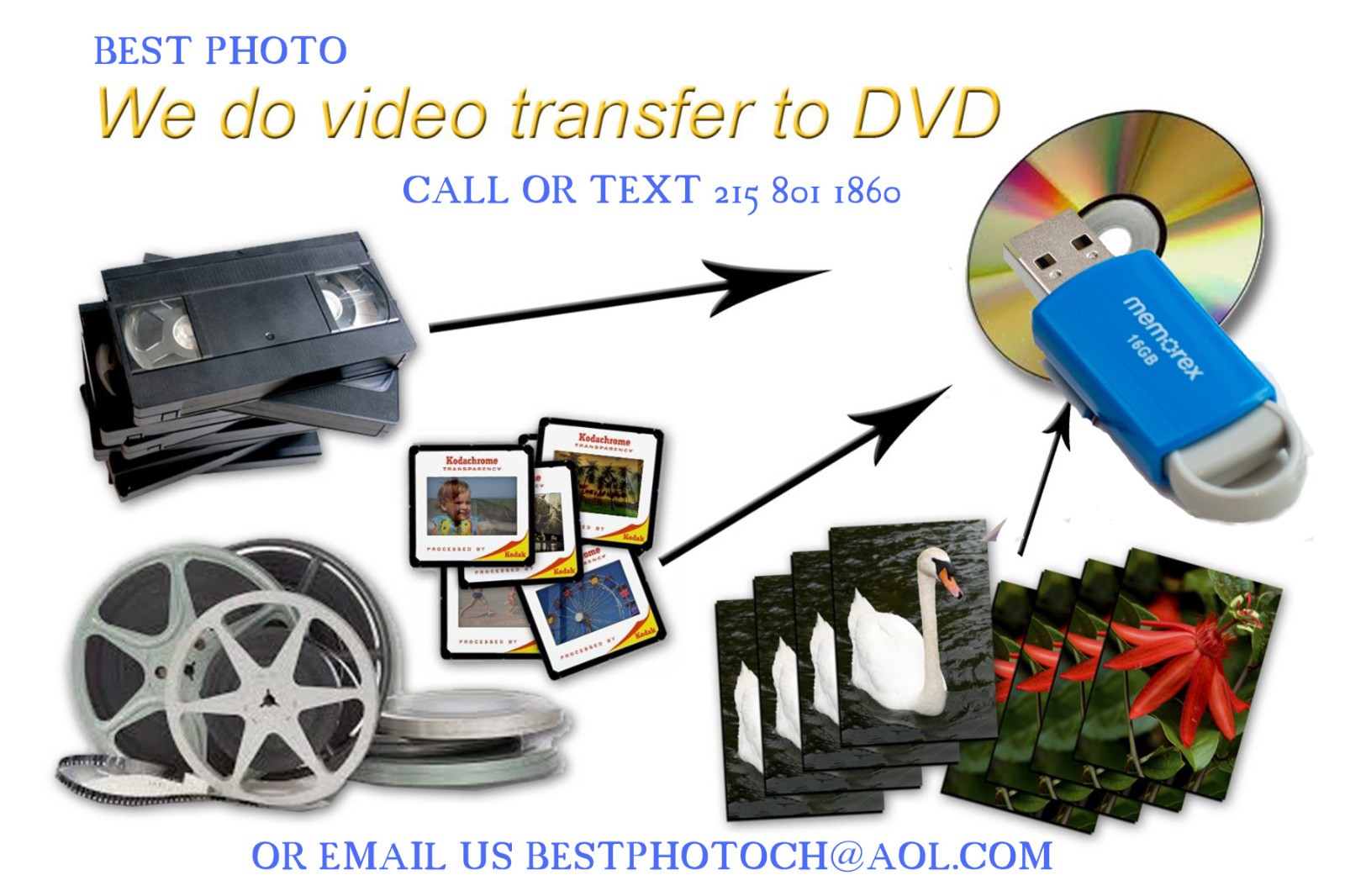 HOME MOVIE  VIDEO TRANSFER SERVICE