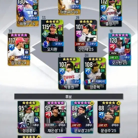 Com2us V26 Mobile Game Team Lineup Screenshot 101.2 OVR