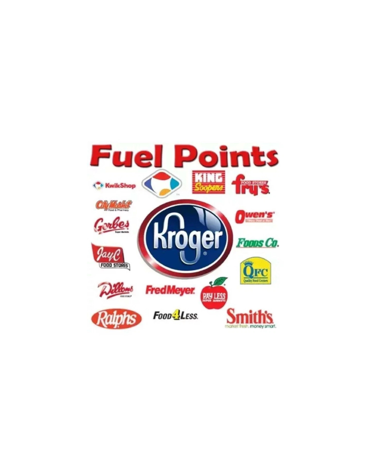MULTIPLE 24000 Kroger Fuel Points | Expire 03/31/2026 | Immediate E-delivery