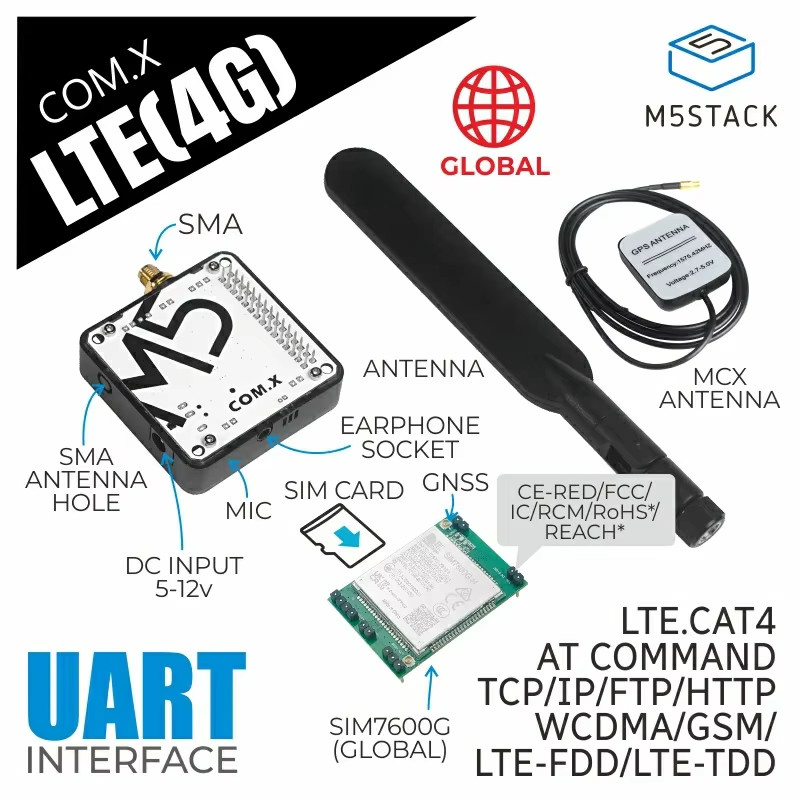 Official COM.LTE Module(SIM7600G)