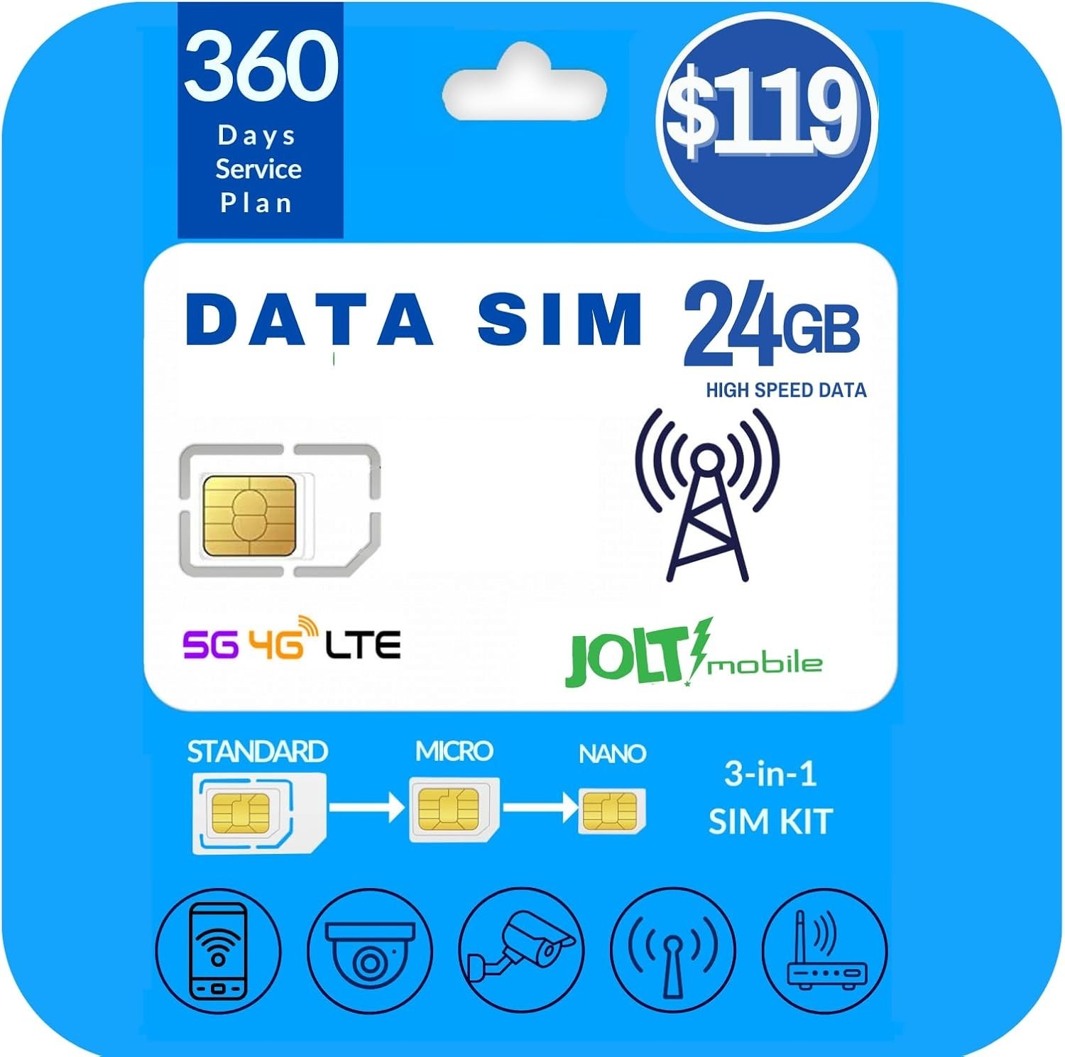Jolt Mobile Data SIM Card - 24GB Internet 360 Day Data Plan on AT&T 5G 4G LTE US