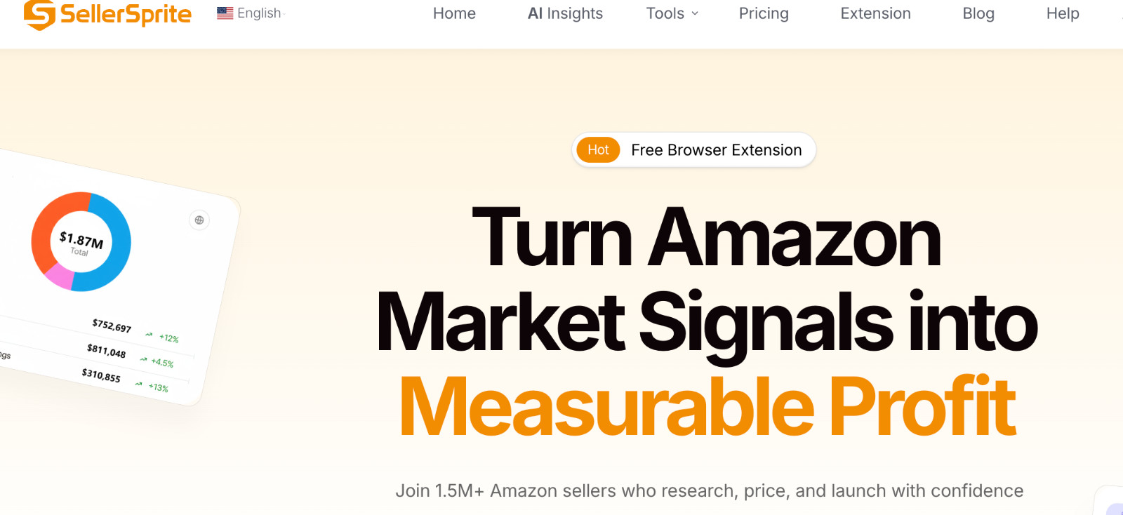 Seller Sprite Shared Account for Amazon Sellers 30 days