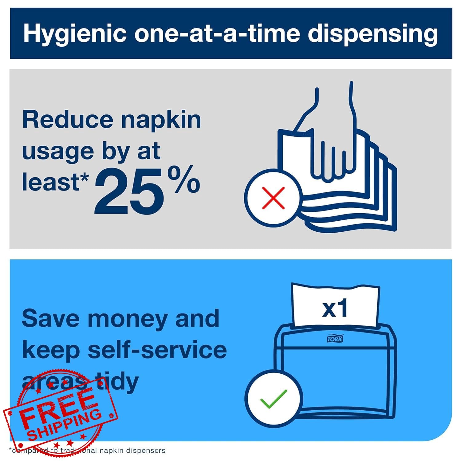 Tork Xpressnap White Dispenser Napkins 6000ct 1-Ply Interfold 12x500