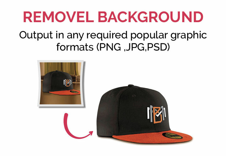 Remove Image Background Services 