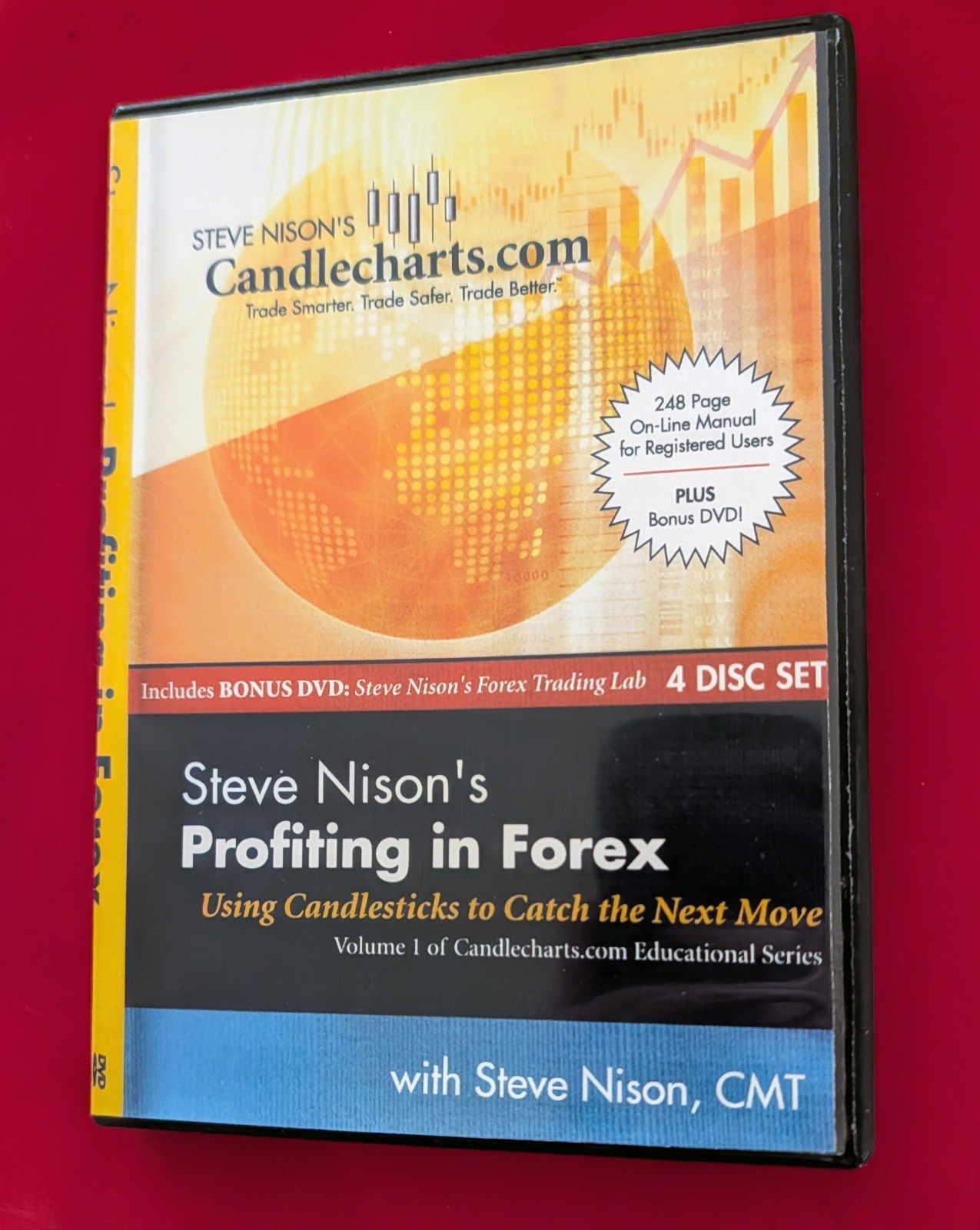 Profiting in Forex -4 DVD Set-by Steve Nison