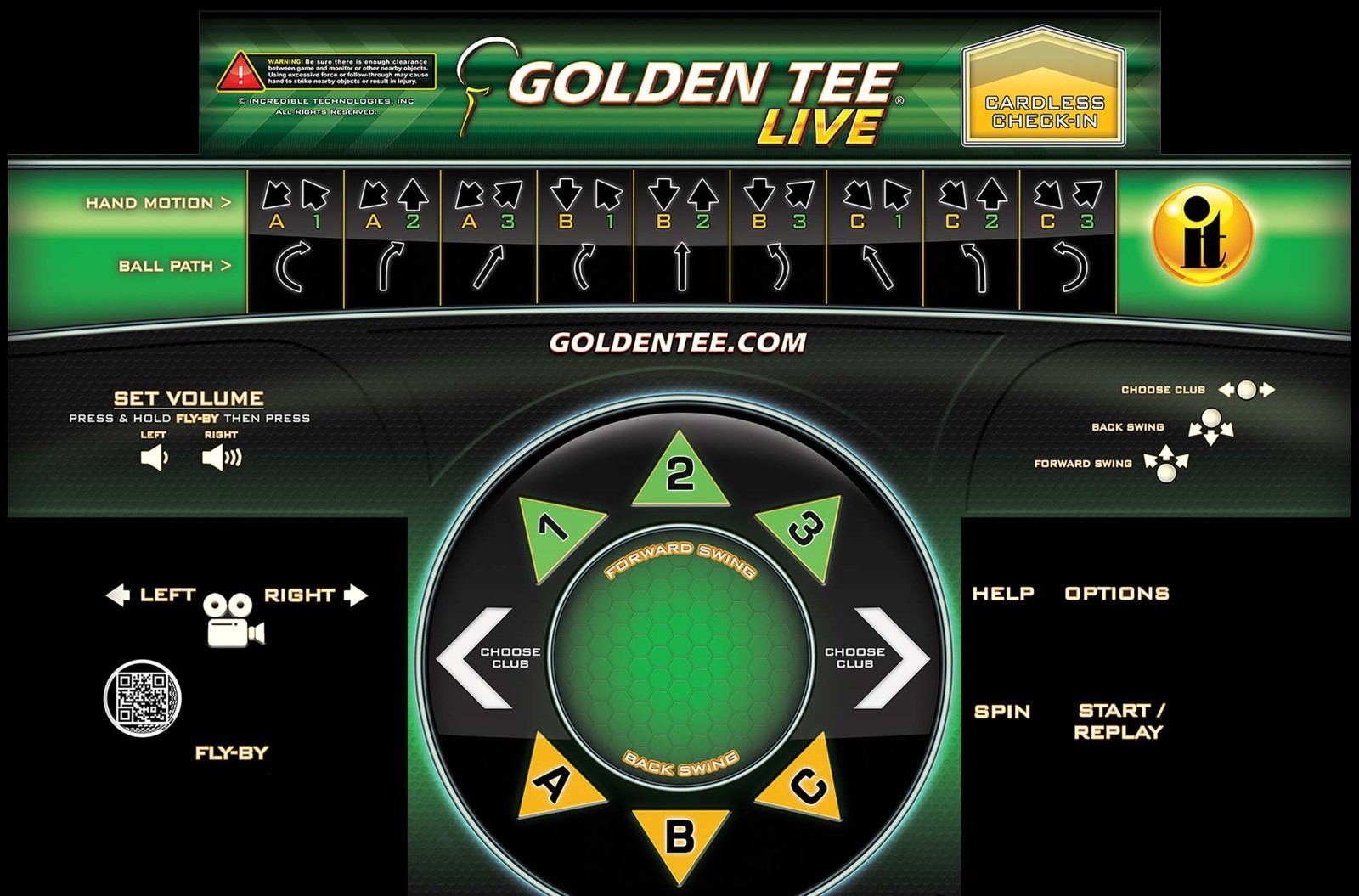 Golden Tee Live arcade control panel overlay CPO -fits GT Fore panel 31x20"