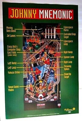 Williams Johnny Mnemonic Pinball Game Wall POSTER 1995 Original 36" x 24"